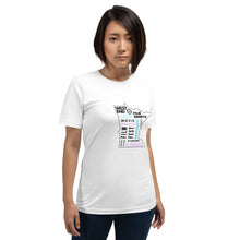 Load image into Gallery viewer, MN Local Unisex t-shirt